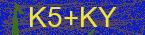 CAPTCHA! is loading. Please wait while load the image. If it is not loaded click here.